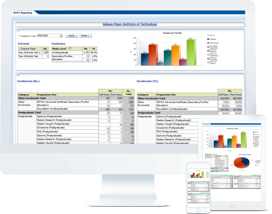 GMIT Reporting Tool